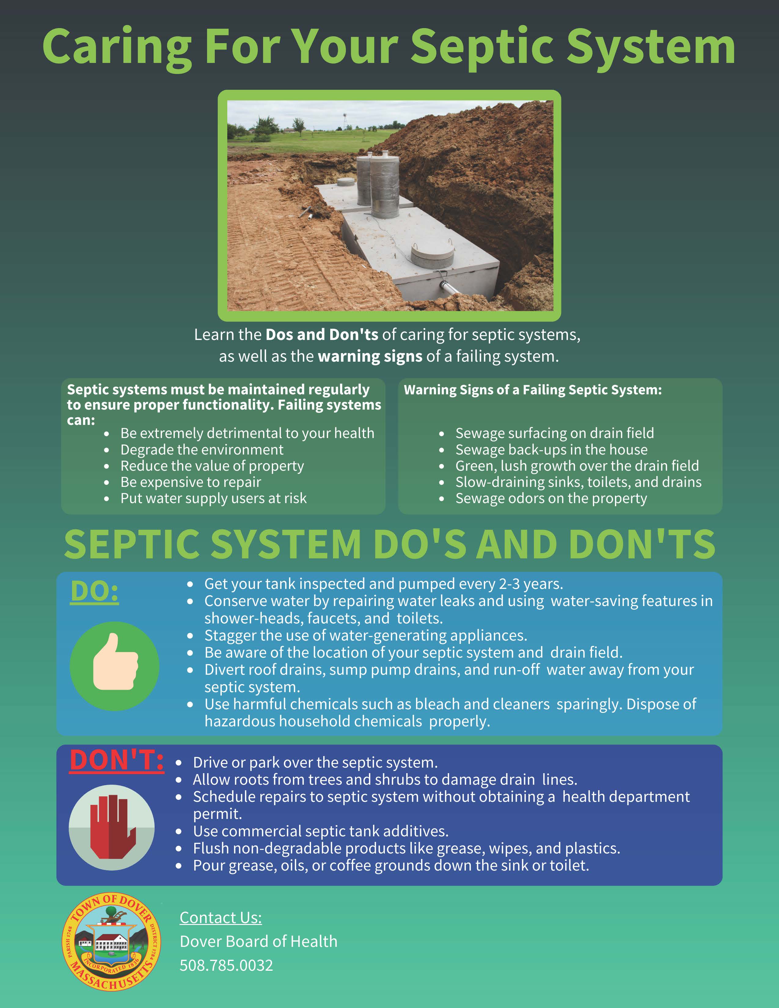 Dover - Caring for Septic System Tips 2024 (3)